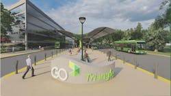 rendering of GoTriangle Mobility Hub with bus lanes on either side of a canopy rendering of GoTriangle Mobility Hub with bus lanes on either side of a canopy