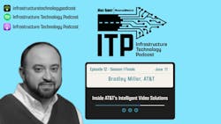 ITP episode 12 graphic. ITP episode 12 graphic.