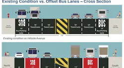 NYC DOT begins construction on new bus lanes on Hillside Avenue in Queens.