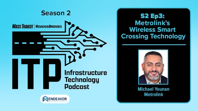 Infrastructure Technology Podcast Season 2, Episode 3 graphic.