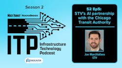 ITP Season 2, episode 5 graphic. ITP Season 2, episode 5 graphic.