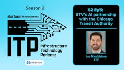 ITP Season 2, episode 5 graphic. ITP Season 2, episode 5 graphic.