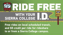 The image displays an infographic telling students they can ride local transit free with their student IDs and receive $5 Ubers for trips to or from the school. The image displays an infographic telling students they can ride local transit free with their student IDs and receive $5 Ubers for trips to or from the school.