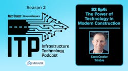 Season 2, episode 6 graphic. Season 2, episode 6 graphic.