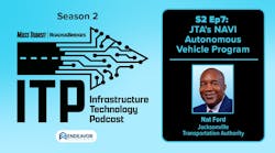 Infrastructure Technology Podcast Episode 7 graphic. Infrastructure Technology Podcast Episode 7 graphic.