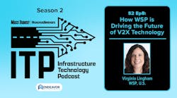 ITP Season 2, Episode 8 graphic. ITP Season 2, Episode 8 graphic.