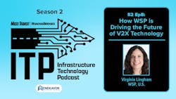 ITP Season 2, Episode 8 graphic. ITP Season 2, Episode 8 graphic.