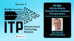 Season 2, episode 9 graphic. Season 2, episode 9 graphic.