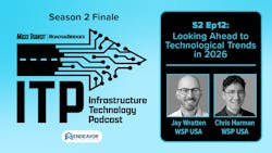 ITP Season 2, episode 12 graphics. ITP Season 2, episode 12 graphics.