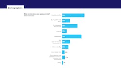 2602mass_mobilityreport3 2602mass_mobilityreport3