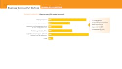 2602mass_mobilityreport5 2602mass_mobilityreport5