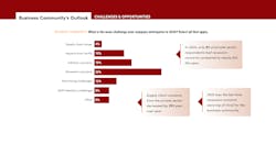 2602mass_mobilityreport7 2602mass_mobilityreport7