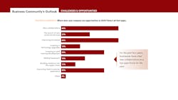 2602mass_mobilityreport8 2602mass_mobilityreport8