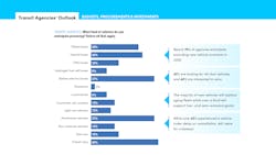 2602mass_mobilityreport11 2602mass_mobilityreport11