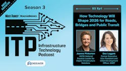 ITP S3 EP1 graphic. ITP S3 EP1 graphic.