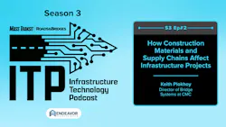 ITP S3 Ep2 graphic. ITP S3 Ep2 graphic.