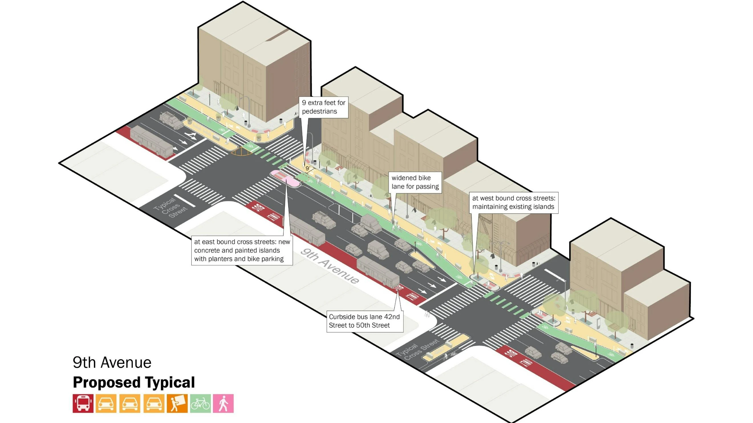 The image displays a topographical map of the planned updates to Ninth Ave.
