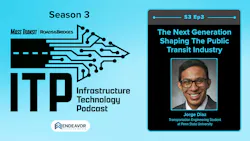 ITP Episode 3 graphic. ITP Episode 3 graphic.