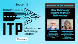 ITP Season 3, episode 6 graphic. ITP Season 3, episode 6 graphic.