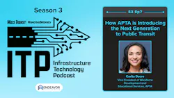 ITP Season 3 episode 7 art. ITP Season 3 episode 7 art.