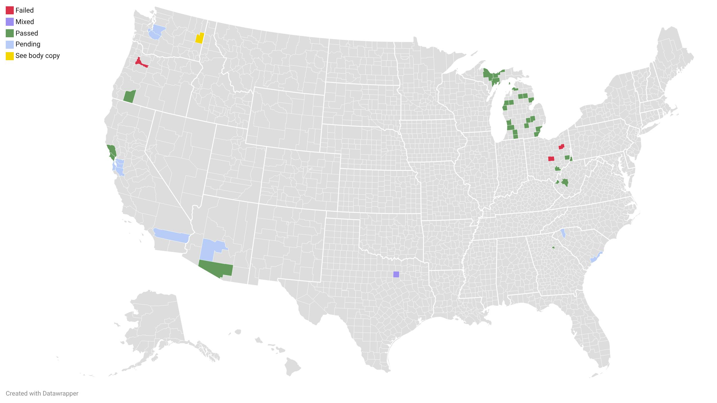 Choropleth map of the United States showing county-level results for 2026 transit ballot measures, color-coded by status &mdash; passed (green), failed (red), mixed (purple), pending (light blue), and 'see body copy' (yellow) &mdash; with clusters concentrated in Michigan, the Pacific Northwest, and scattered counties across California, Arizona, Ohio, and Texas.