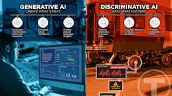 A split infographic comparing generative artificial intelligence (AI) and discriminative AI applications in rail preventative maintenance, showing a maintenance planner on one side and a bearing-wear anomaly detection alert on the other.