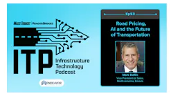 ITP Episode 53 graphic.
